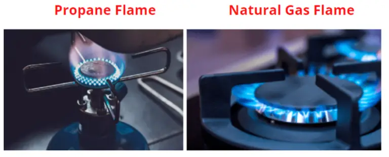 What Should a Gas Grill Flame Look Like? [Explained With Pictures ...